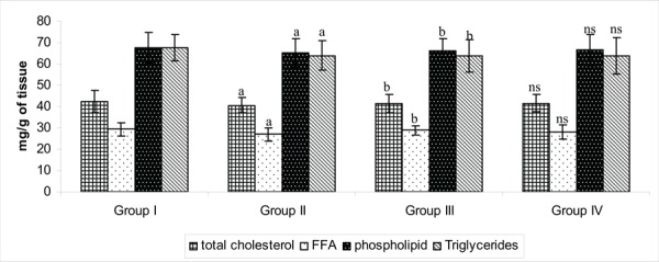 Fig. 5: