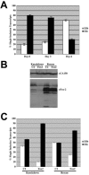 FIG. 10.