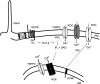 Fig. 6.