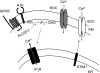 Fig. 2.