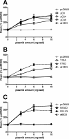 FIG. 5.