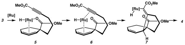 Scheme 3