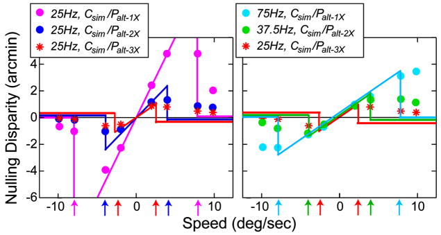 FIGURE 26