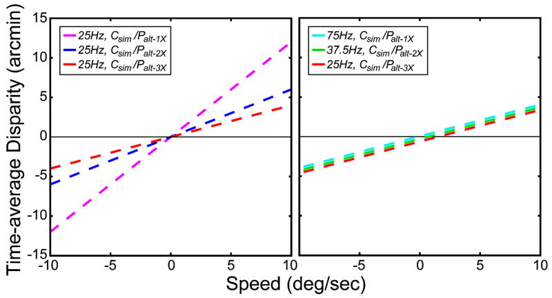 FIGURE 19