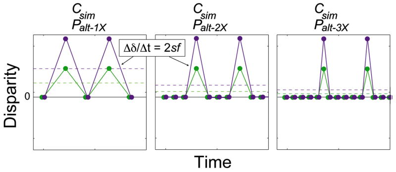 FIGURE 25