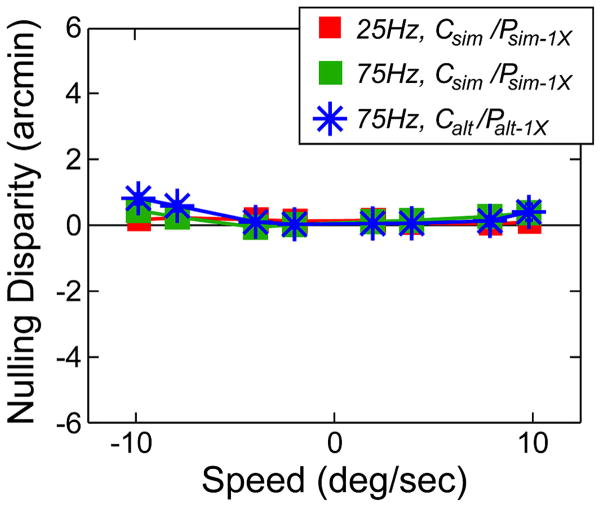 FIGURE 20