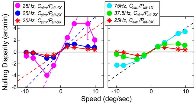 FIGURE 22