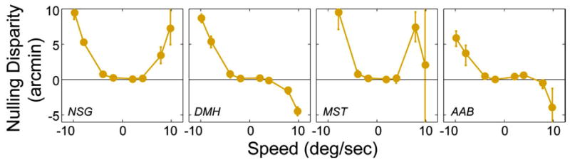 FIGURE 24