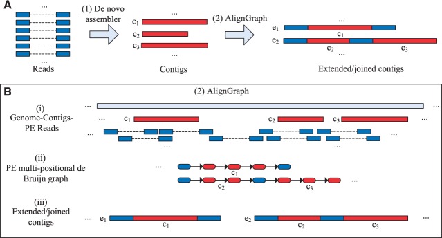 Fig. 1.