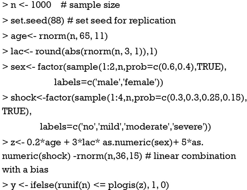 graphic file with name atm-05-10-211-fig1.jpg