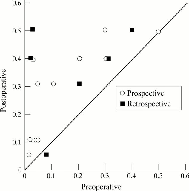 Vitreopapillary traction in proliferative diabetic vitreoretinopathy - PMC