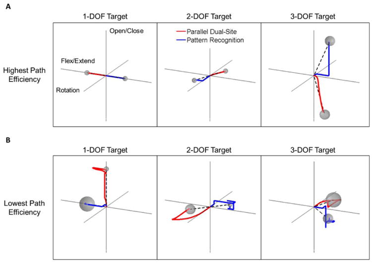 Fig. 10