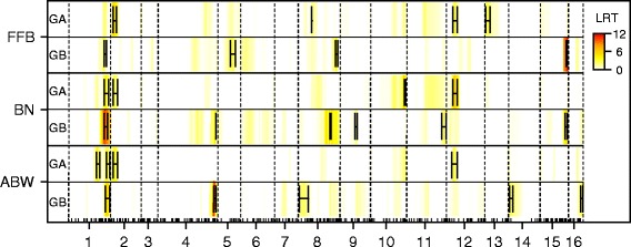 Fig. 2