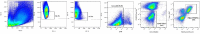 Extended Data Fig. 9