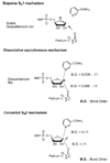 Scheme 4