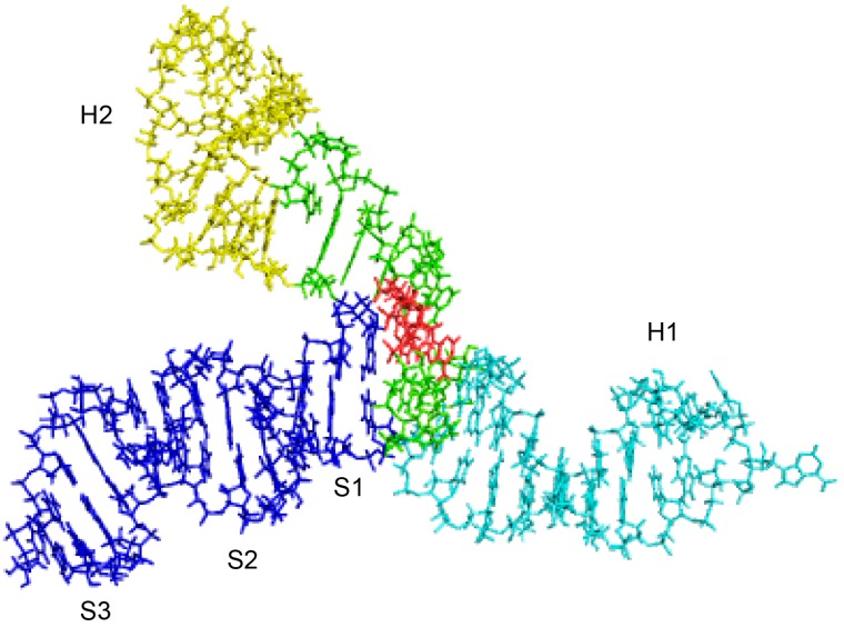 Figure 10