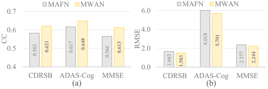 Fig. 11.