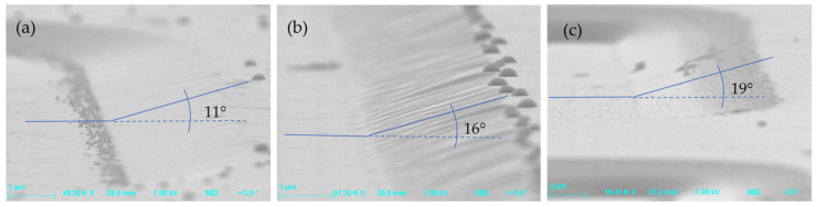 Figure 12