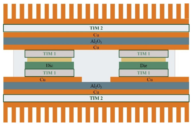 Figure 21