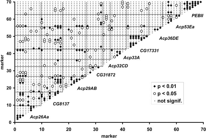 Figure 4.—