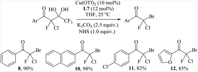 Scheme 4