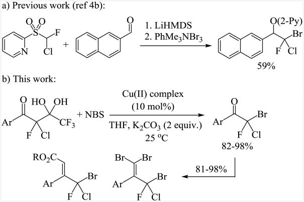 Scheme 1