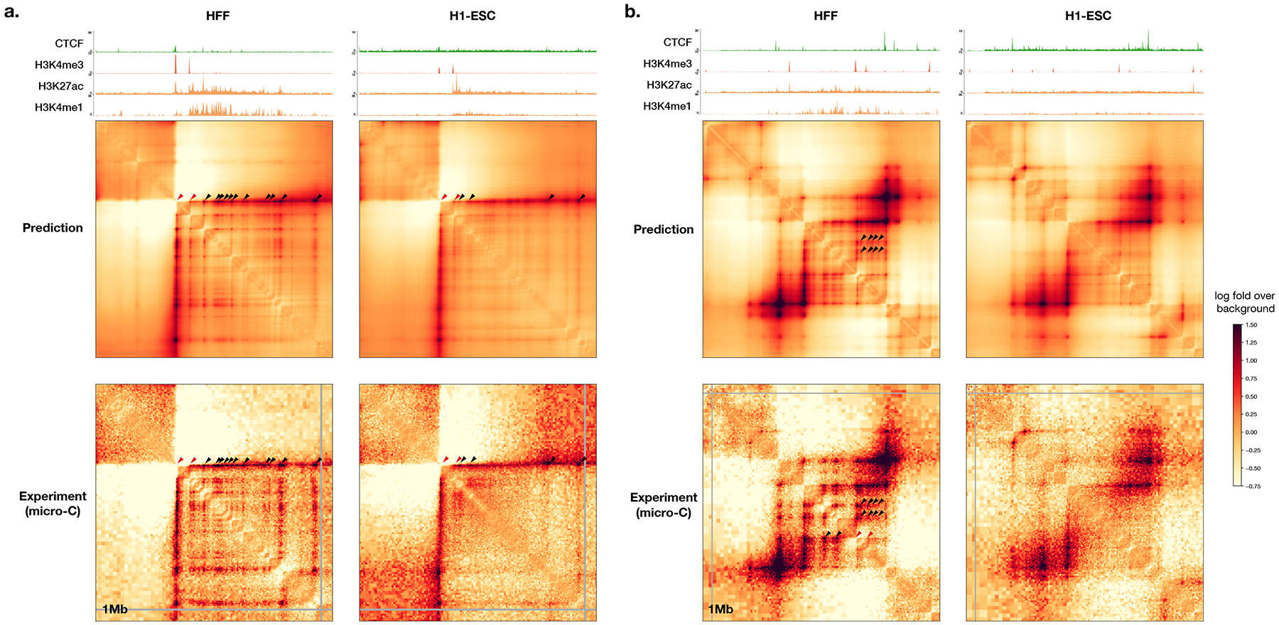 Extended Data Fig. 4