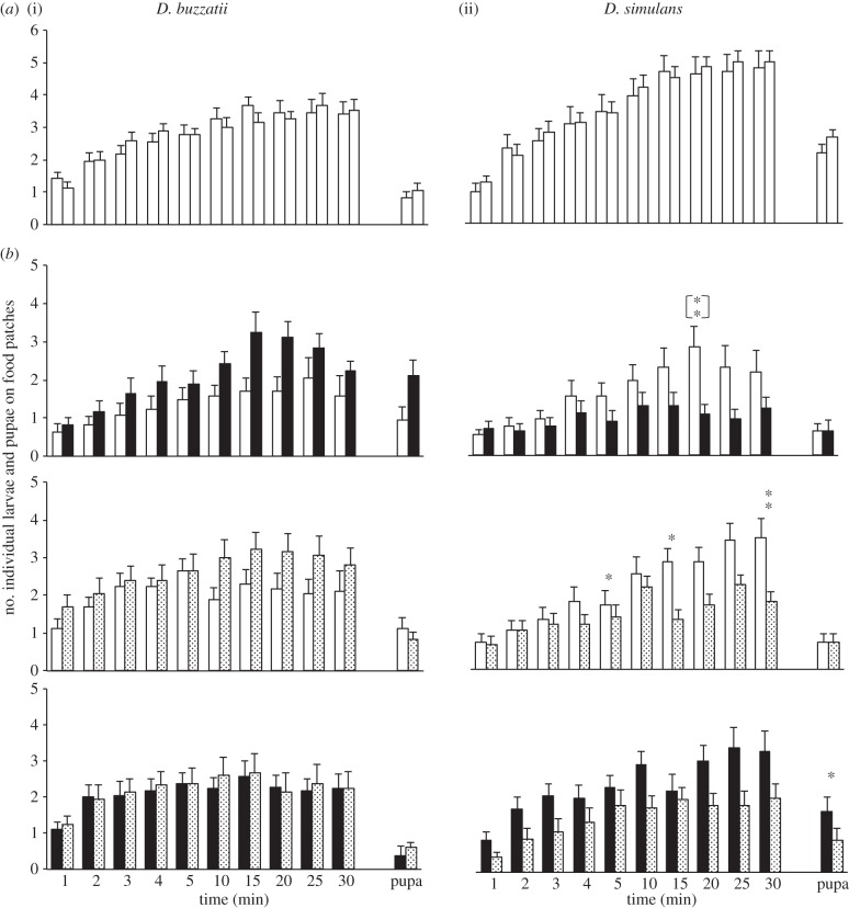 Figure 1.