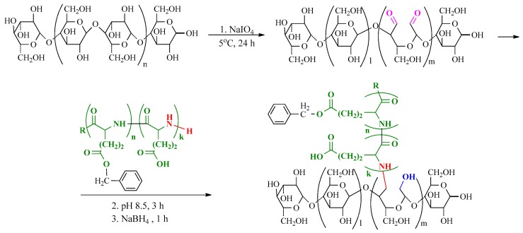 Scheme 1