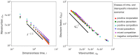 FIG. 4: