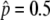 Inline graphic