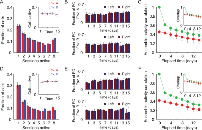 Figure 1—figure supplement 4.