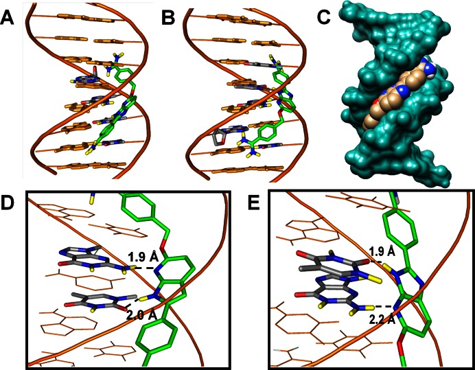 Figure 6.