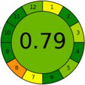 graphic file with name 13065_2022_860_Figc_HTML.gif