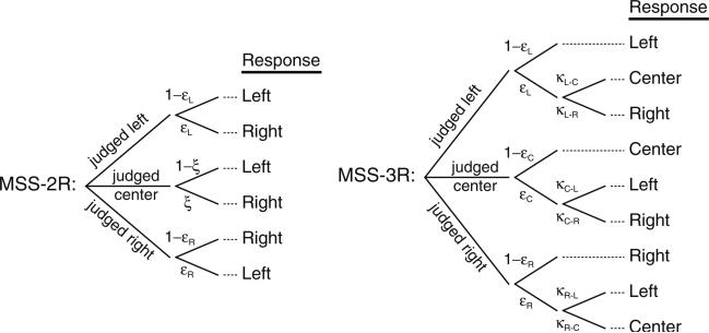 Fig. 14