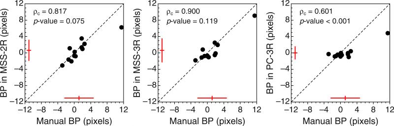 Fig. 12