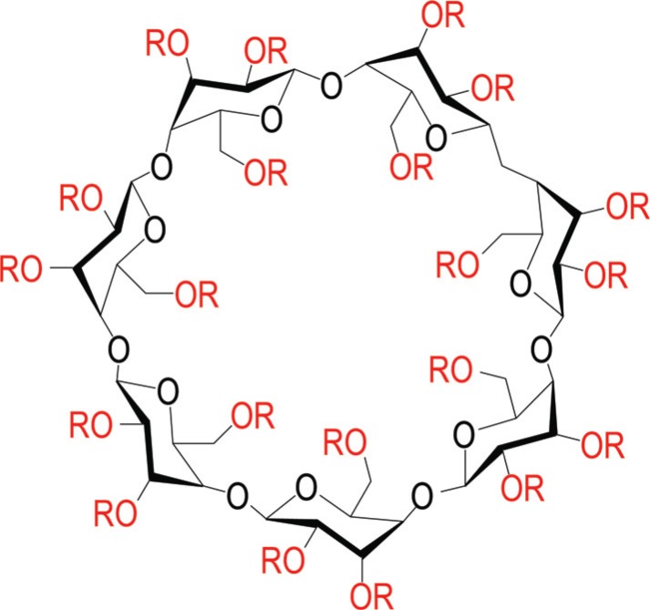 Fig. (1)