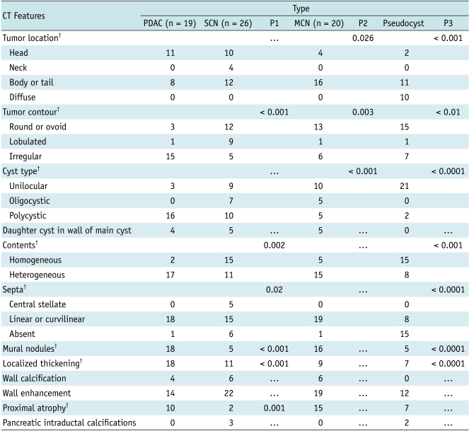 graphic file with name kjr-12-187-i001.jpg