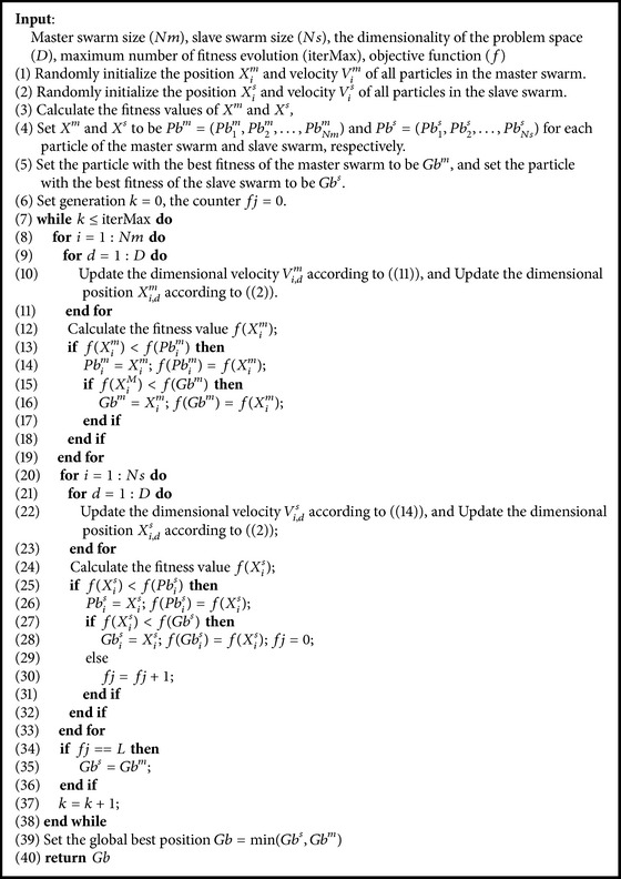 Algorithm 1