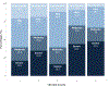 Extended Data Fig. 8