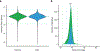 Extended Data Fig. 10