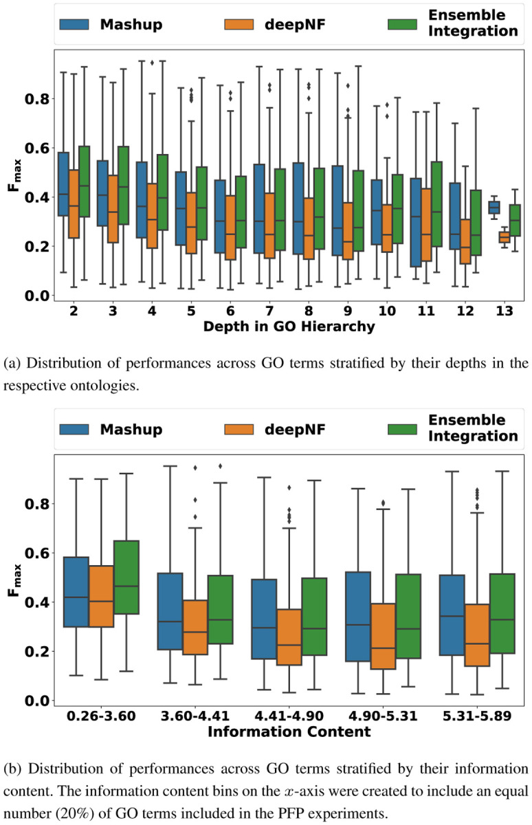 Fig. 4: