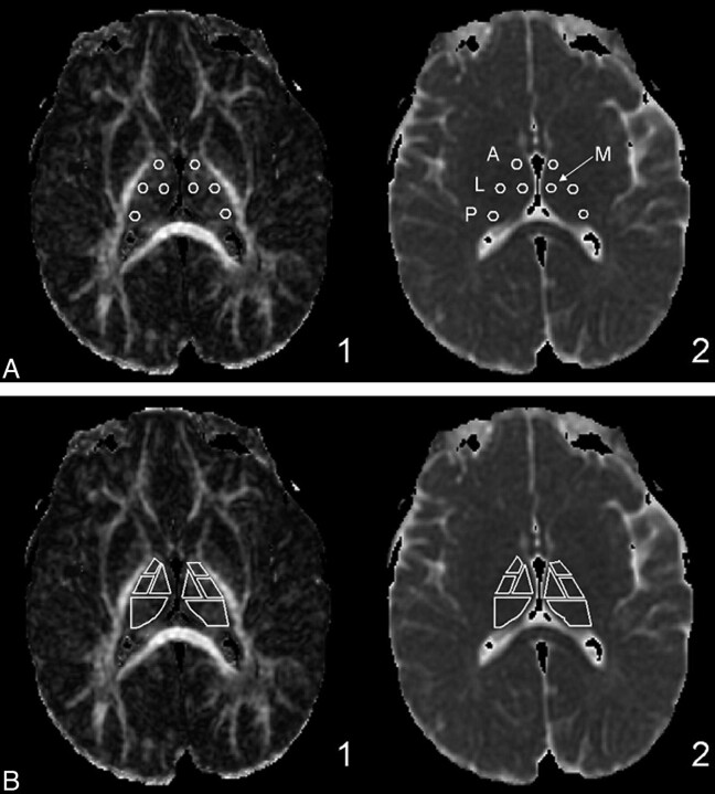 Fig 1.