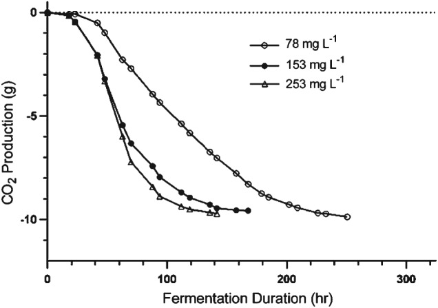 JSFA-8096-FIG-0006-b