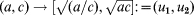 \lpar a\comma c\rpar \to \left[ {\surd \lpar a\sol c\rpar \comma \sqrt {ac} } \right]\colon \equals \lpar u_{\setnum{1}} \comma u_{\setnum{2}} \rpar