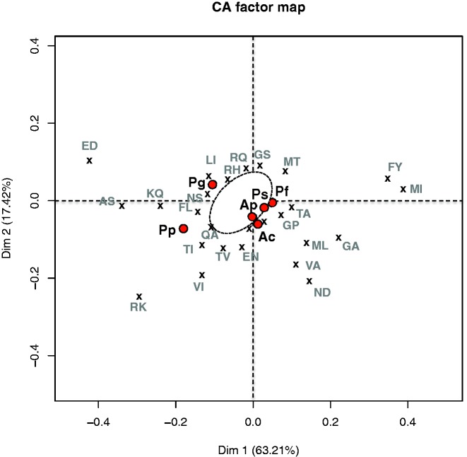 Fig. 4.—