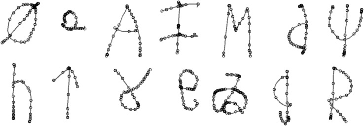 FIGURE 2