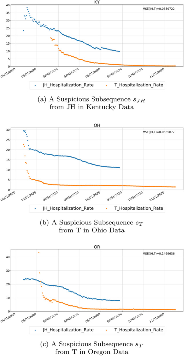 Fig. 10