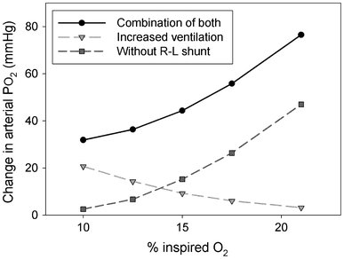 Fig. 6