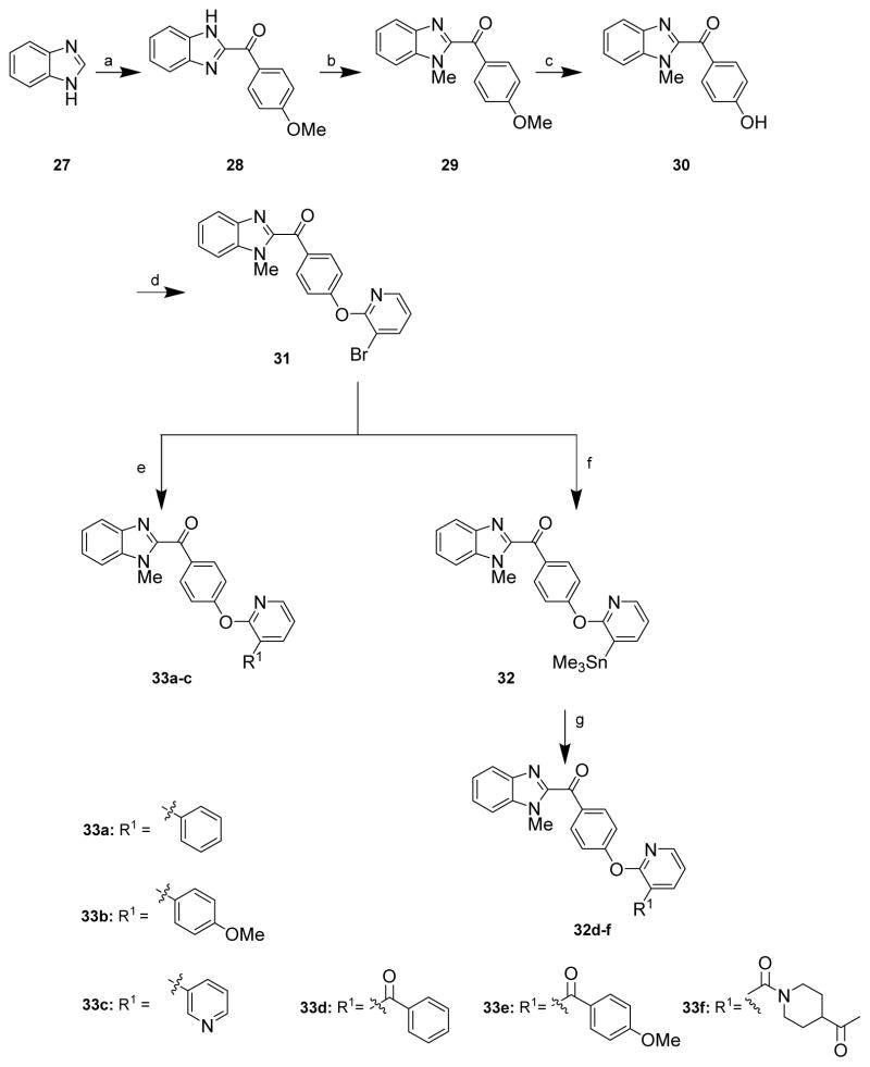 Scheme 3